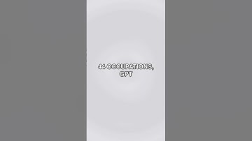 OpenAI Launches GPT-5.2