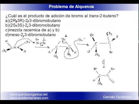 Video: Cuando el 2-buteno reacciona con el bromo ¿El producto es?