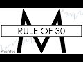 rule of 30: Simple FOREX Strategy (Master ANY Timeframe) - mentfx