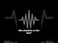 Experimenting #typebeat #shorts #rapinstrumental