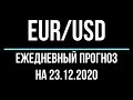 Прогноз форекс, курс доллара eurusd, 23.12.2020. Forex. Трейдинг с нуля для новичков.