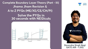 Complete Boundary Layer Theory (III) | Revision  A to Z PYQs (ME/XE/CE/CH/PI) | GATE AIR - 1 (XE)