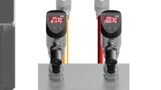 SKF Dual-line lubrication systems