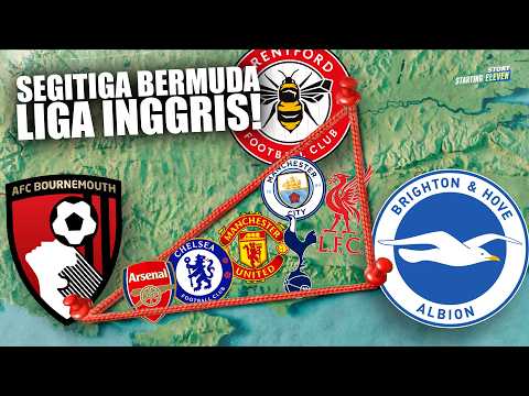 alfamartoto x 7win - Musuh Paling DIBENCI Big Six?! 3 Tim GUREM Ini Merusak Premier League