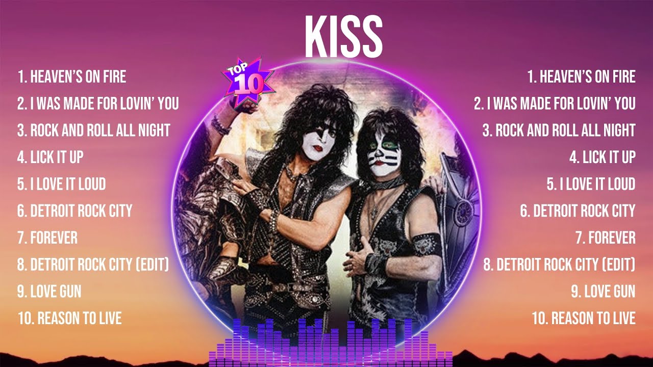 Kiss - Lick It Up