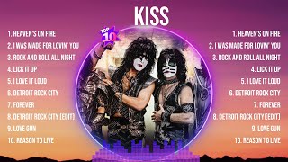Kiss Mix Top Hits Full Album ▶ Full Album ▶ Best 10 Hits Playlist