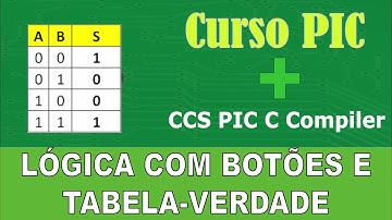 PIC #28: [CCS] Combinação de botões acionando LED