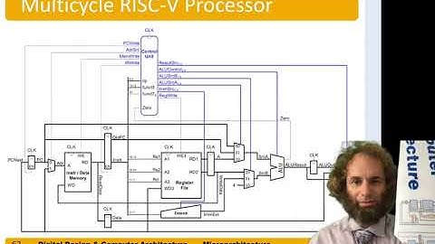 DDCA Ch7 - Part 6c Processor Tie Celebration