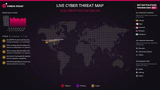 🌐 LIVE: Global Cyber Threat Map | Real-Time Cyberattack Visualization 🔥