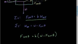 Optimum Angle and Minimum Force Part I.wmv