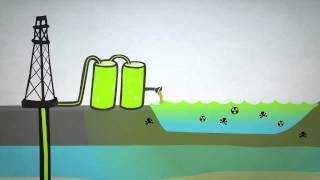 Что такое сланцевый газ?
