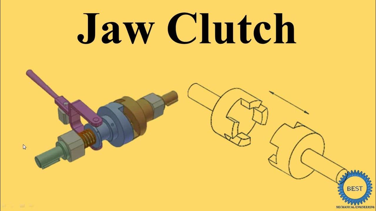 Jaw Clutch positive Contact clutch YouTube