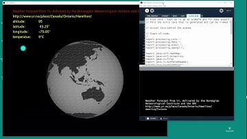 Data Visualization of Weather Data