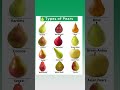 Pear Fruit And It S Varieties