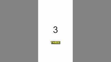 4 Reasons Why I Use The Revolut App When I Travel