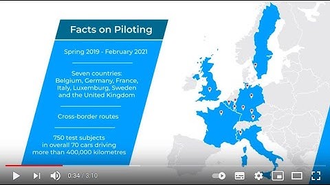 L3Pilot - Across Europe (Project Presentation)