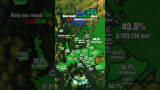 Download Lagu 🌲 How much Forest Area does your country have? MP3
