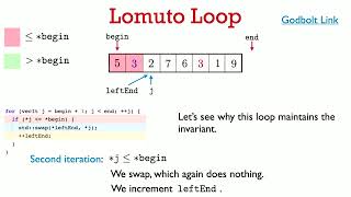 31251 Lec 5.7: The partition step of quicksort