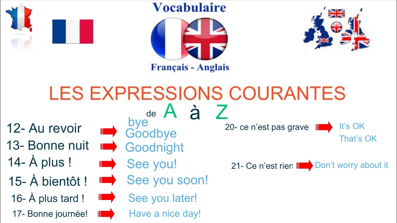 Ce N Est Pas Grave En Anglais
