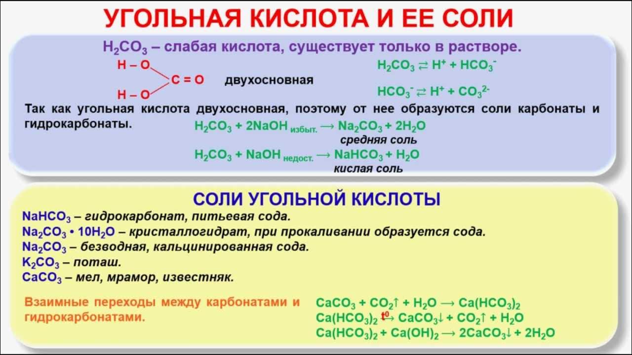 Качественная реакция углерода. Угольная кислота и ее соли 9 класс химия. Характеристики угольной кислоты по химии 9. Химические свойства углерода реакции. Хим св угольной кислоты.