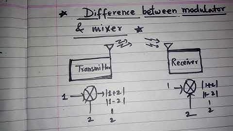 Difference between modulator and mixer||Modulation|| Modulator||Mixer|| Downconverter || Upconverter