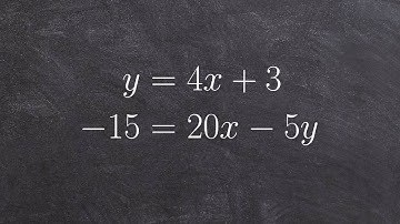 Solving a linear system of two equations by graphing