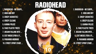 Radiohead Mix Top Hits Full Album ▶️ Full Album ▶️ Best 10 Hits Playlist
