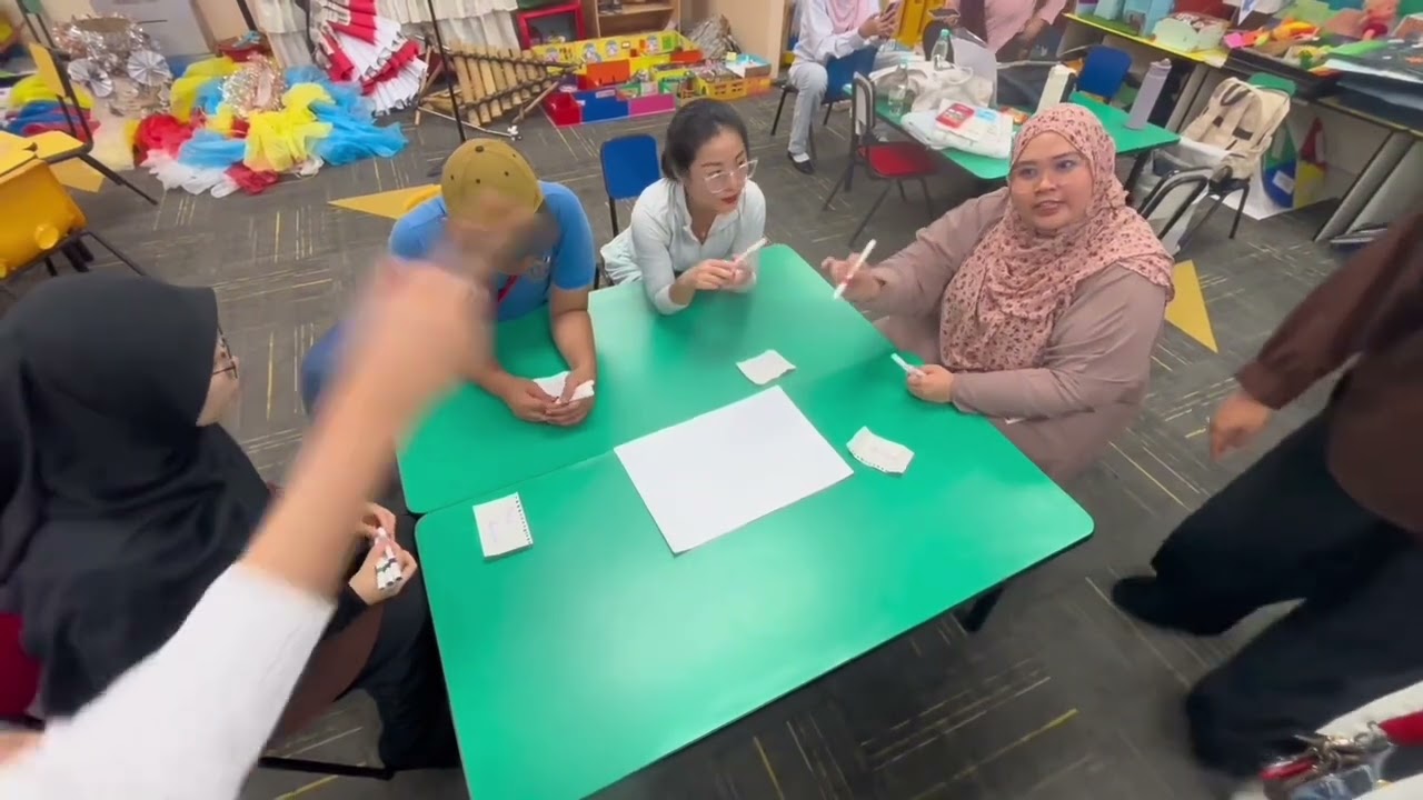 Group1️⃣ Guiding young children development - Pro-social (sharing & cooperation)