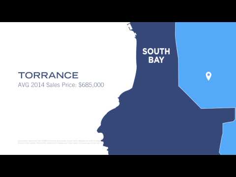 Klapper Report | June 2015: Part 2 — Market Stats
