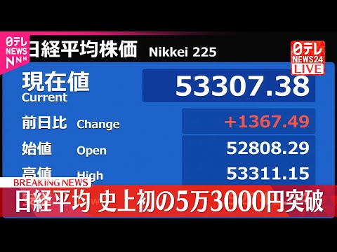 【速報】日経平均  取引時間中の史上最高値を更新