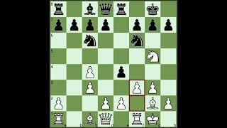 GM Garry Kasparov's Best Chess Games Ever | Kasparov vs Ivanchuk (1988)