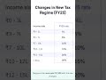 #newtaxregime