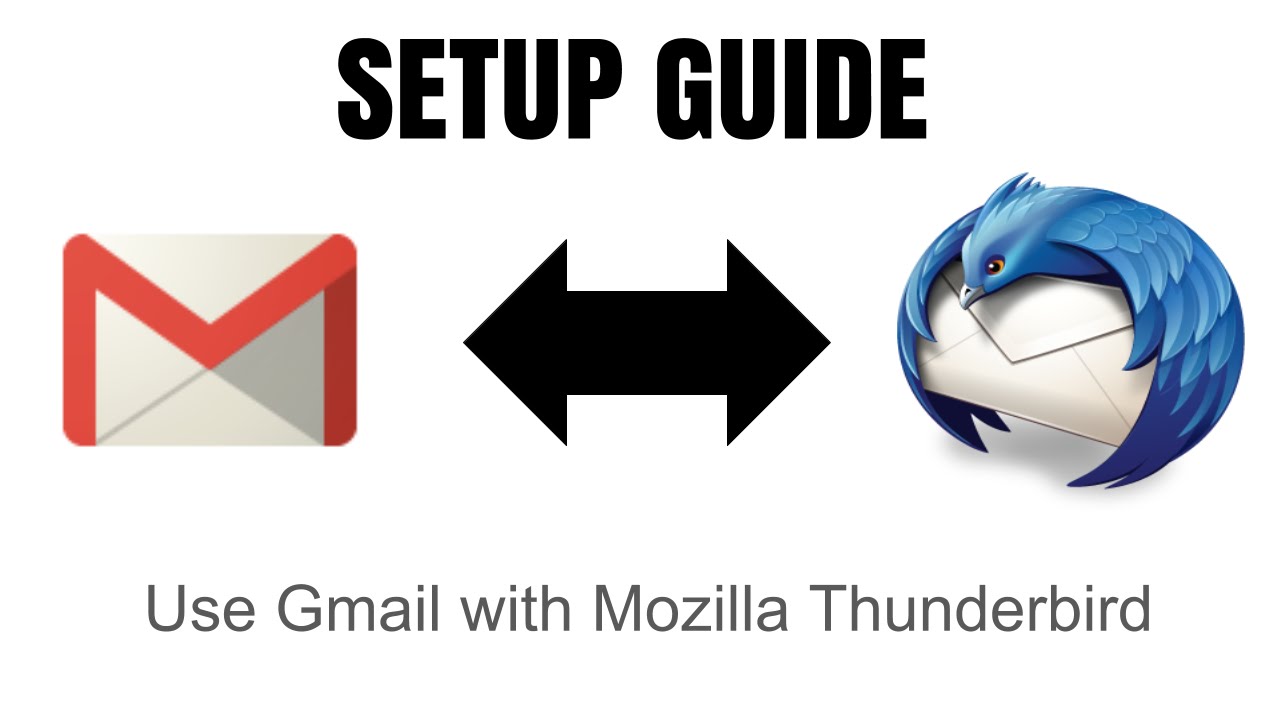 mozilla thunderbird gmail