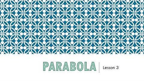 PRE-CALCULUS: THE PARABOLA