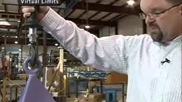 Gorbel G-Force - Virtual Limits Demo