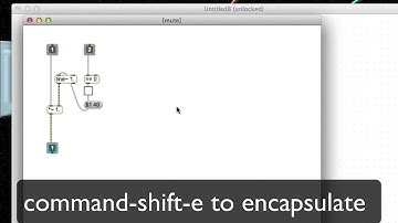 Delicious Max 6 Tutorial 50: Han Solo, Mute Gunray (Part 1)