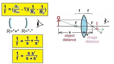Physics - Optics 2 (5 of 15) The Thin Lens Equation Intro Continued