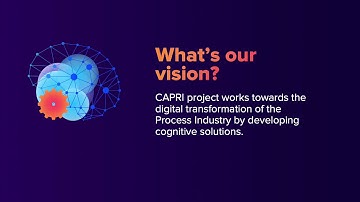 CAPRI EU project | Cognitive Automation Platform for the digitalisation of Process Industry