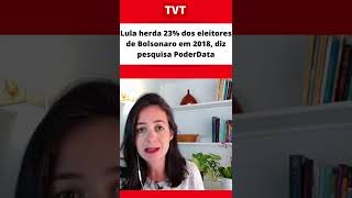 Lula herda 23% dos eleitores de Bolsonaro em 2018, diz pesquisa PoderData