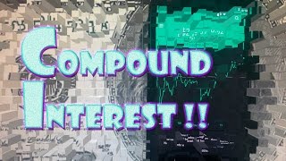 Robinhood APP - SUPERCHARGE Return with COMPOUND INTEREST!