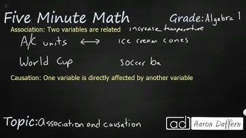 Algebra 1 Association and Causation
