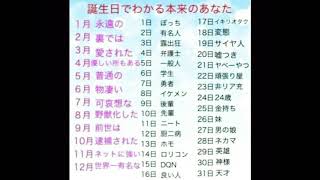 誕生日占い Youtube 誕生日占い Youtube