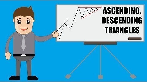 Ascending and Descending Triangle Formations - HelpForex4u