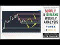 Supply And Demand Weekly Forex Market Analysis | Fundamentals & Technicals (Including Gold)