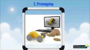 Developing Project Charter and Baseline Plan