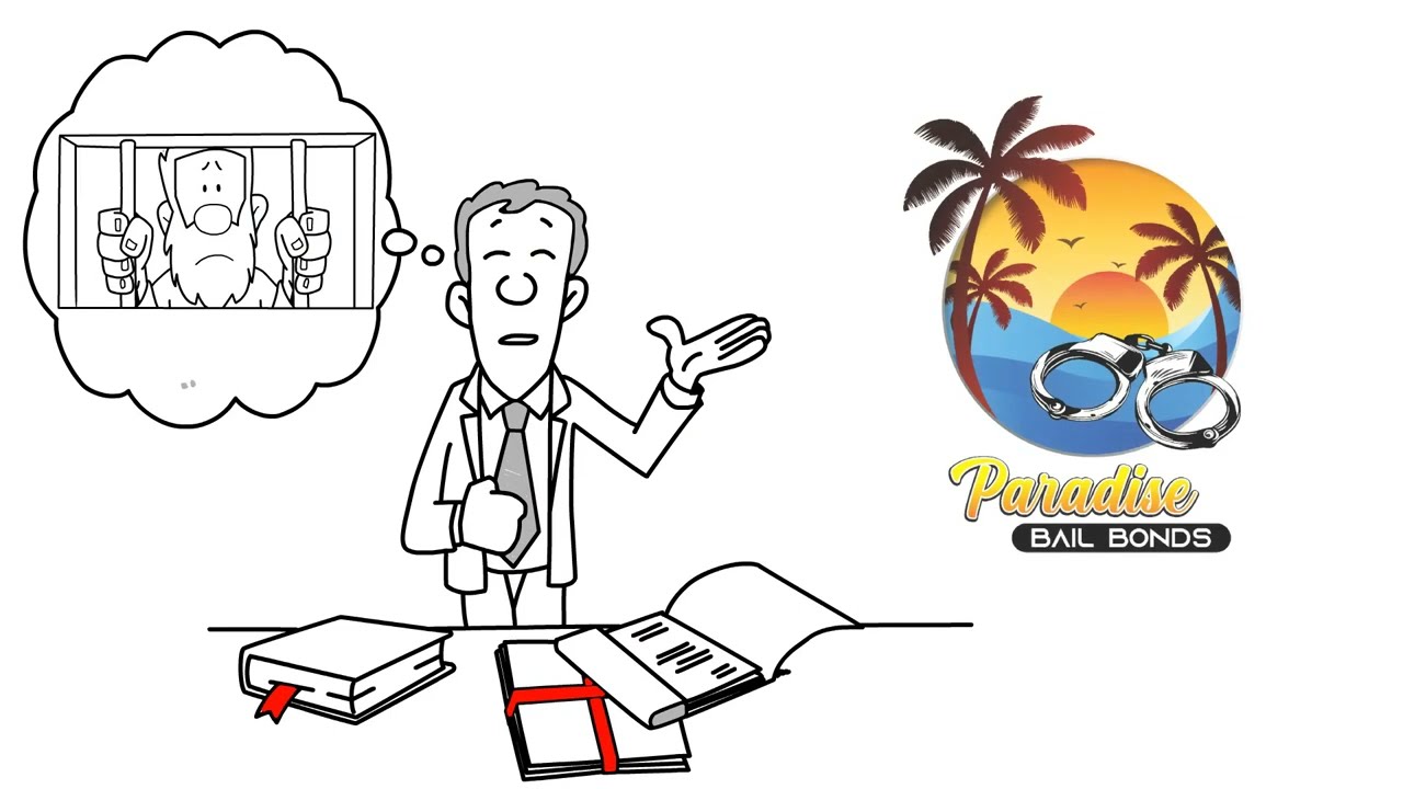 THE BAIL BOND PROCESS IN FLORIDA.