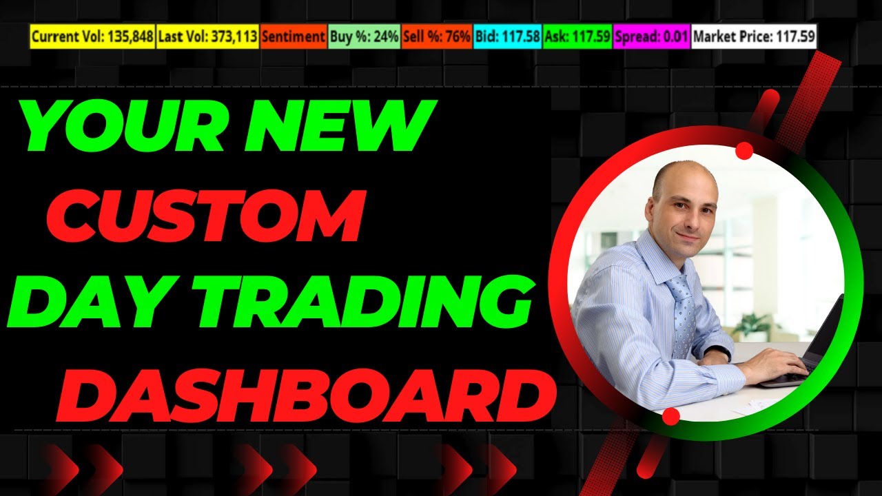 Precision Trading Made Easy with the New Day Trading Dashboard! - YouTube
