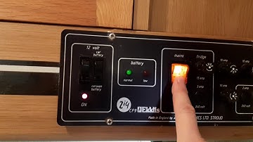 Zig Unit, CF9, How it works.