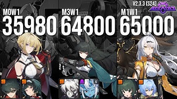 165K Deadly Assault! | M3W1 Miyabi, M1W1 Yixuan, M0W1 Eve Teams | ZZZ Deadly Assault v2.3.3 (S24)