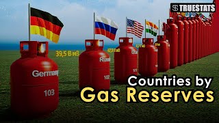 Top 100 Natural Gas Reserves by Country | 3D Animation comparison by TrueStats 2,101 views 11 days ago 6 minutes, 7 seconds